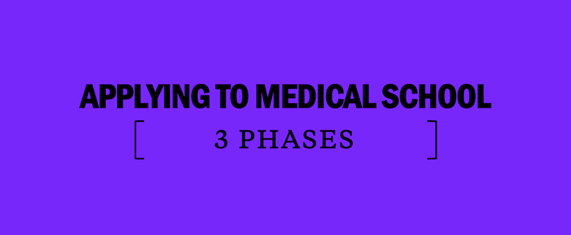 applying-to-med-school-medical-school-application-phases