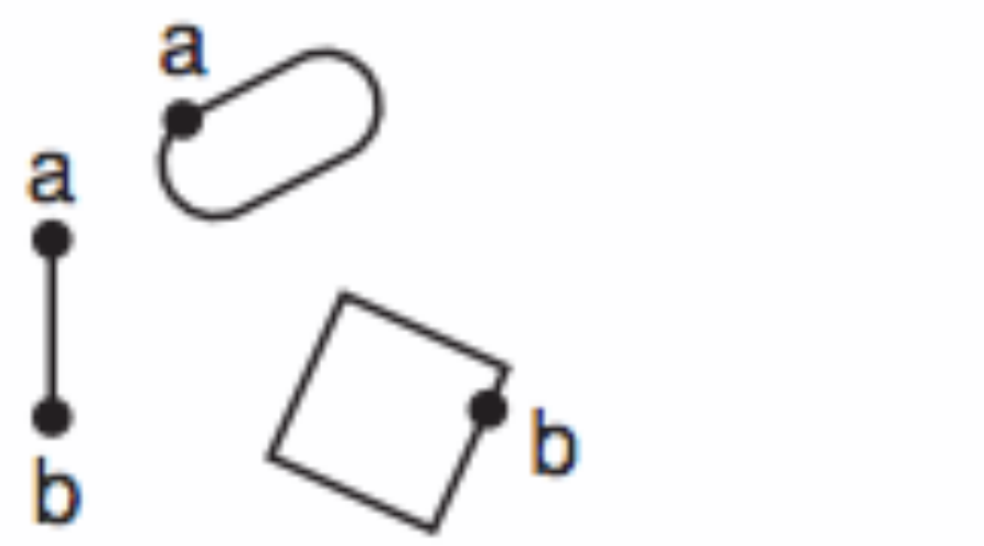 Select the answer that best shows how the object below will look when its parts are put together.