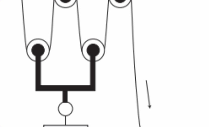 ABSVAB_Mechanical_Question_4 ABSVAB_Mechanical_Question_4
