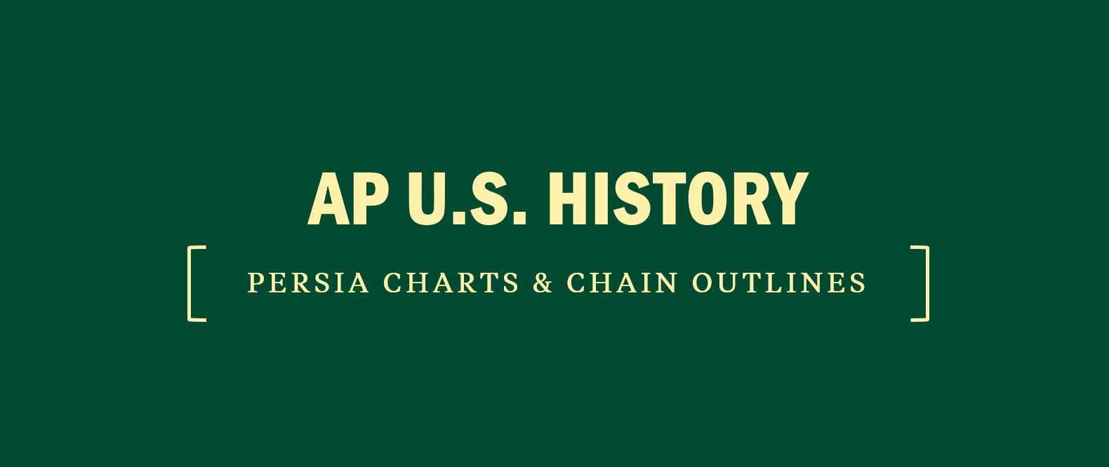 APUSH Persia Charts and Chain Outlines