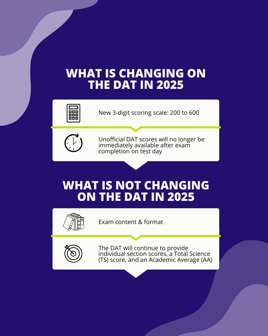 What is changing on the DAT in 2025?