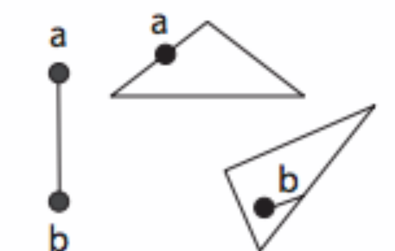 Select the answer that best shows how the object below will look when its parts are put together.
