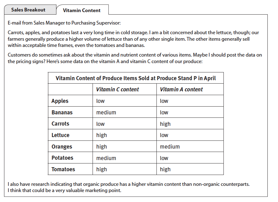 GMAT Multi Source Reasoning Question Tab 2