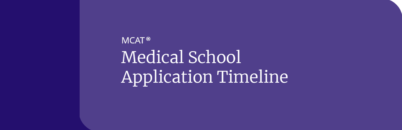 Medical School Application Timeline