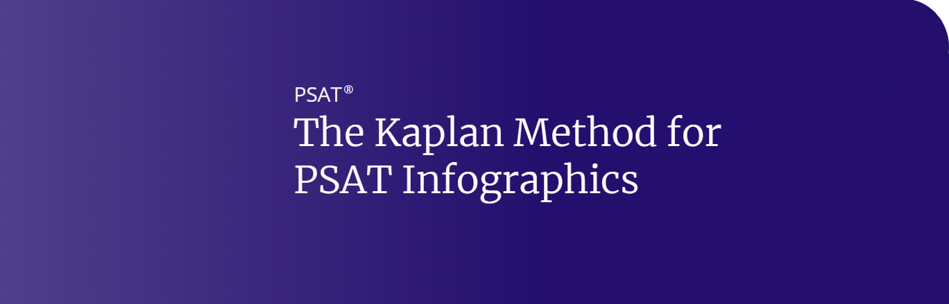 Kaplan Method for PSAT Infographics
