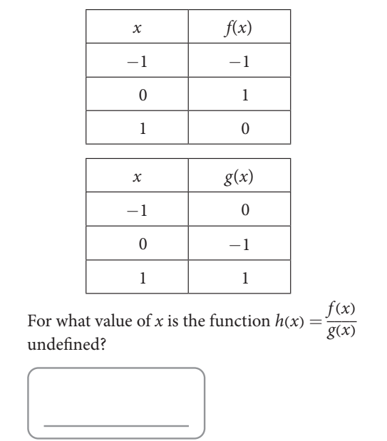 SAT Advanced Math practice question