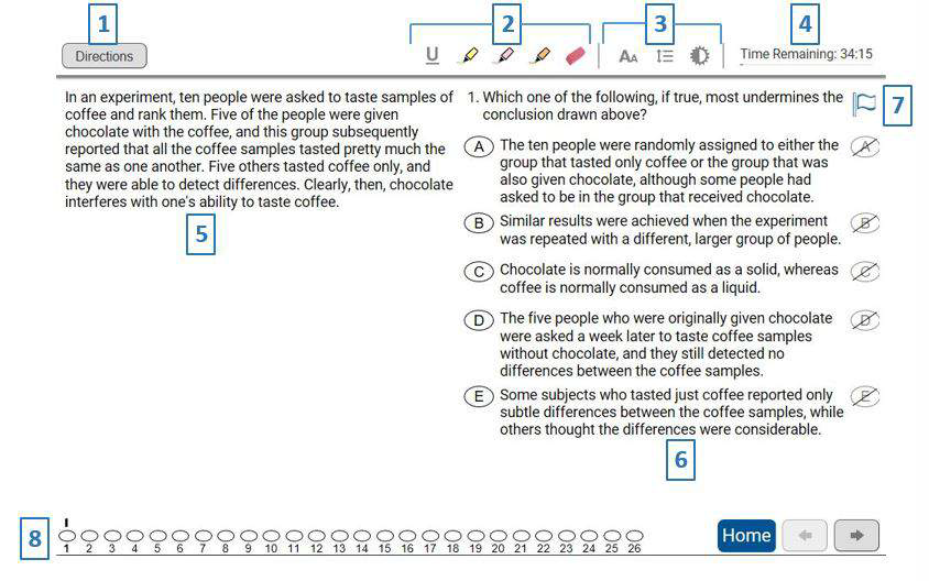 The Digital LSAT Interface With Button Labels