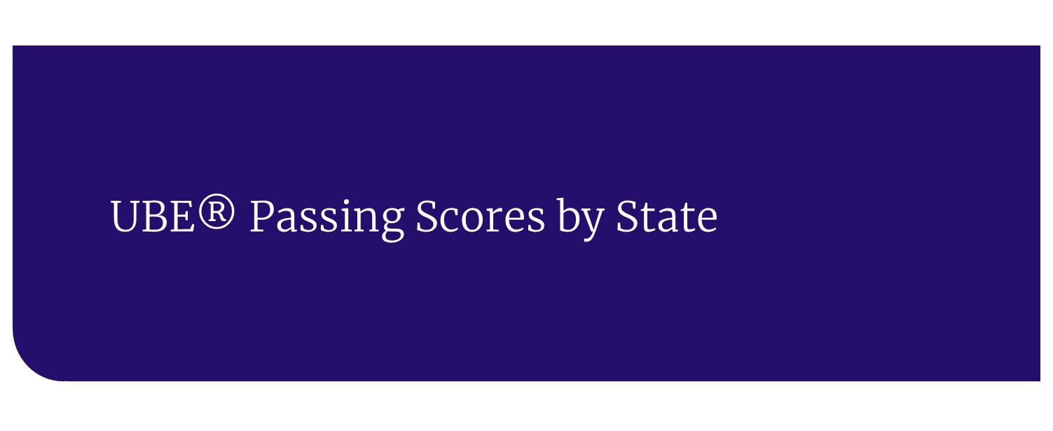 UBE® Passing Scores by State