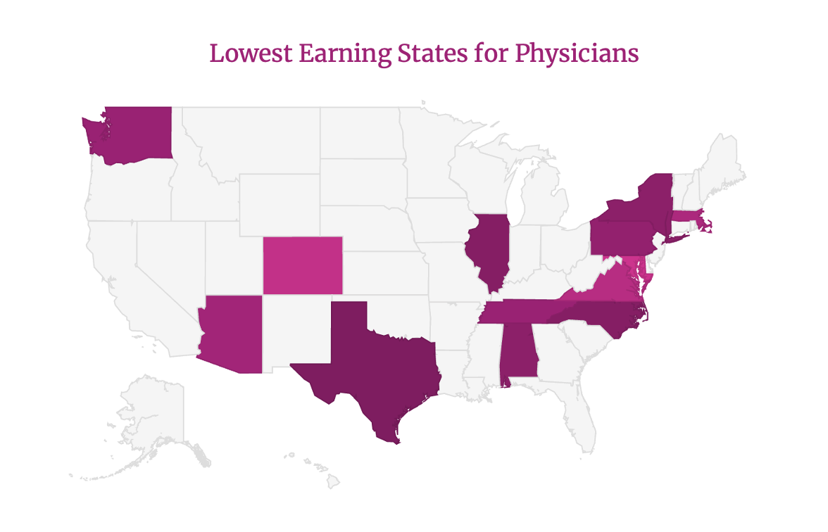 U.S. map showing the lowest earning states for physicians.