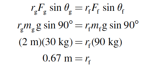 MCAT Physics Practice Question #2