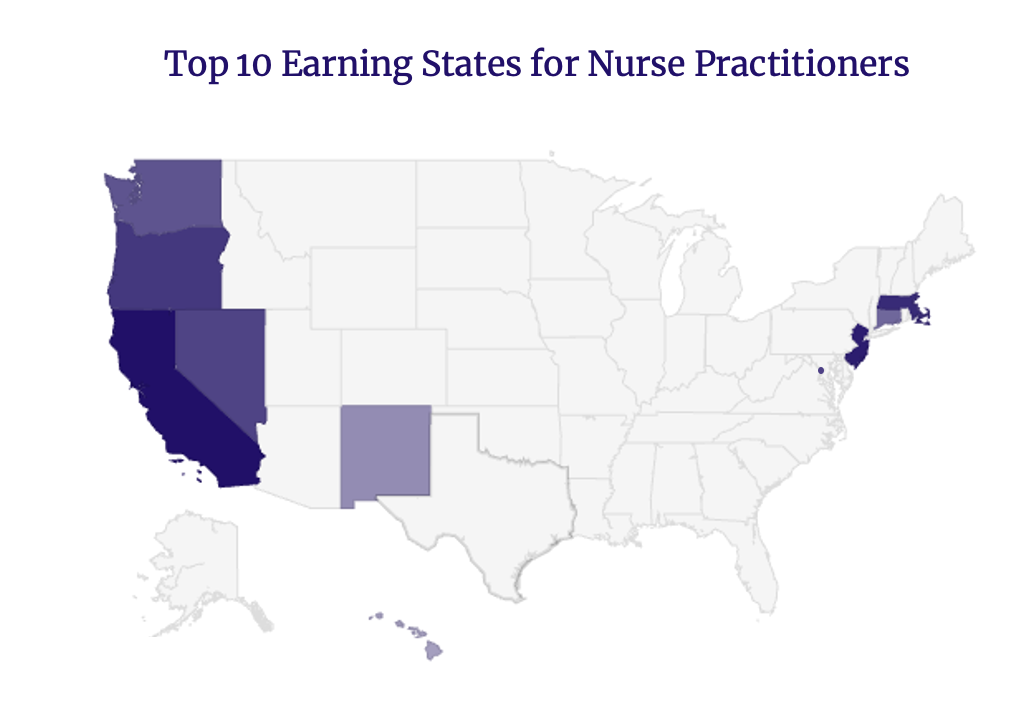Map of the highest paying states for Nurse Practitioners