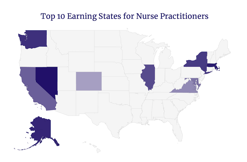 A map of the U.S. showing the highest-paying States for nurse practitioners in 2023.
