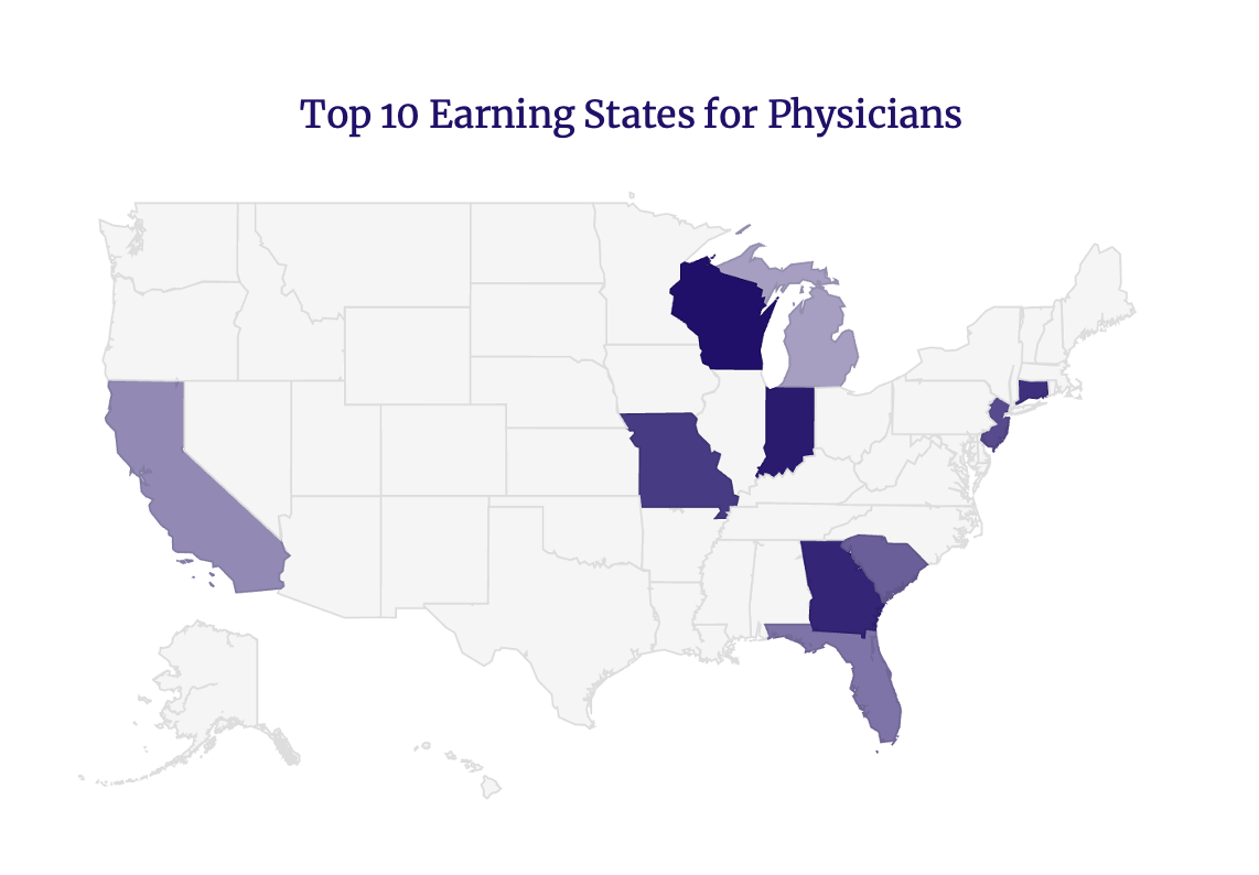 Average Doctor Salaries by Specialty Kaplan Test Prep