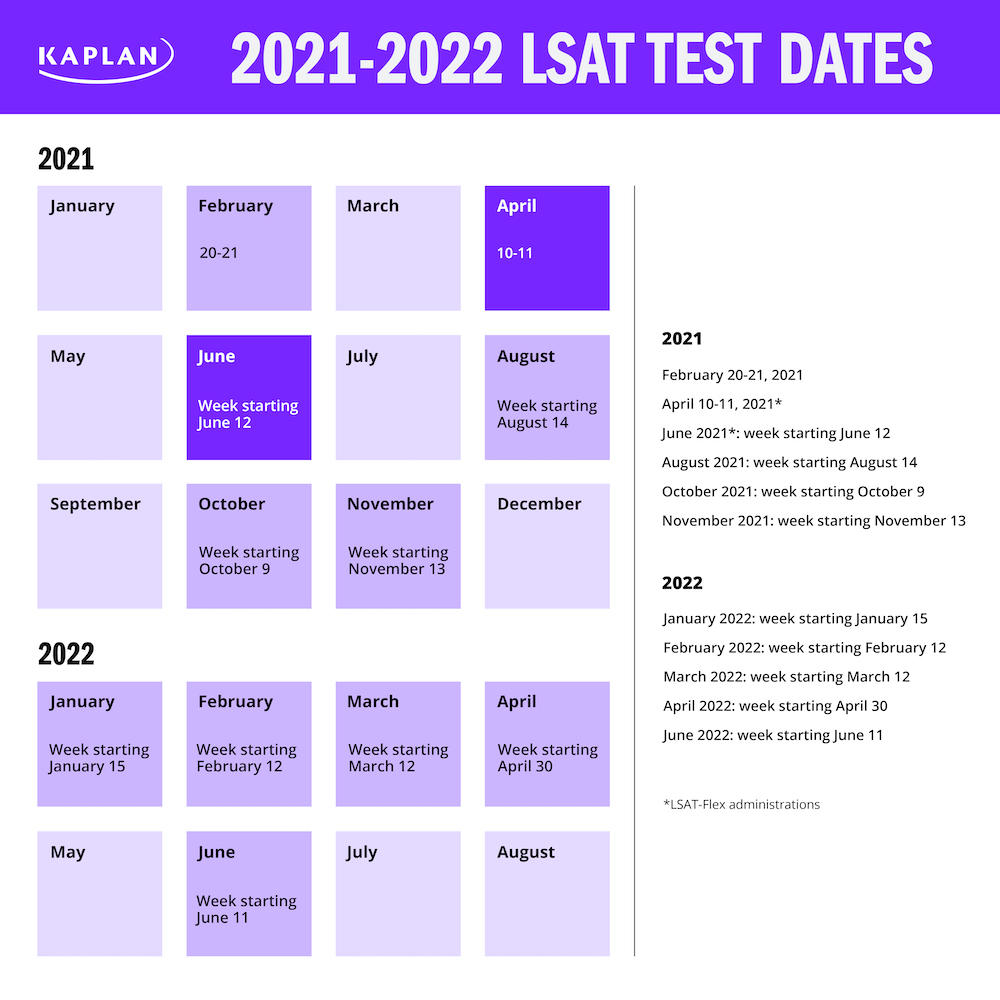 When should I take the LSAT (2021-2022)? – Kaplan Test Prep